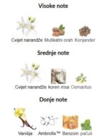 Gucci Guilty Elixir de Parfum pour Homme - Image 2