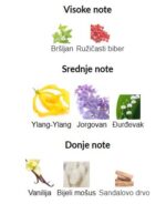 Histoires de Parfums This Is Not A Blue Bottle 1.2 - Image 3