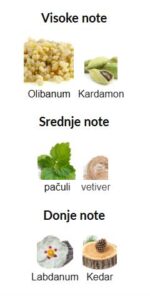 Hugo Boss Bottled Elixir - Image 2