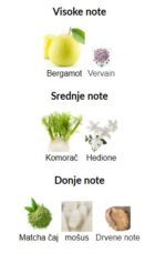 Maison Francis Kurkdjian Aqua Media Cologne Forte - Image 2