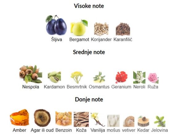 Mythology Parfums Khaos - Image 3