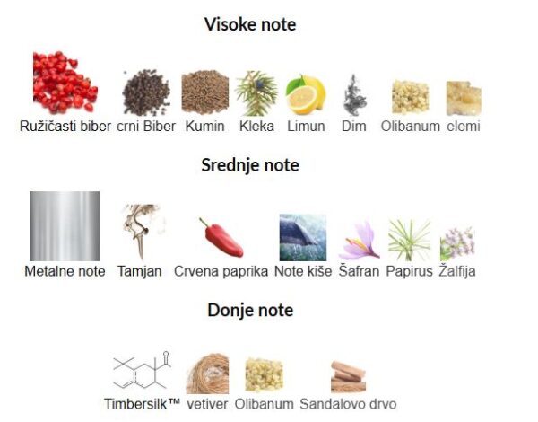 Mythology Parfums  Thor - Image 3