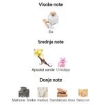 Juliette Has A Gun Vanilla Vibes - Image 2