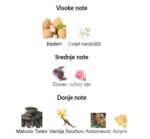 BDK Parfums Velvet Tonka - Image 2