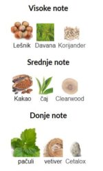 Essential Parfums Patchouli Mania - Image 3