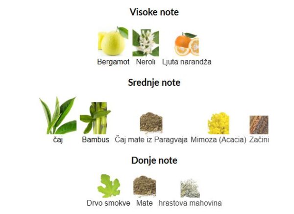 Kilian Bamboo Harmony - Image 3