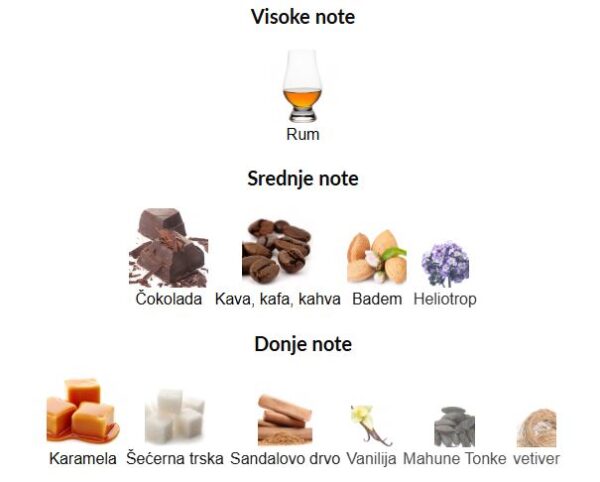 Kilian Black Phantom - Image 3