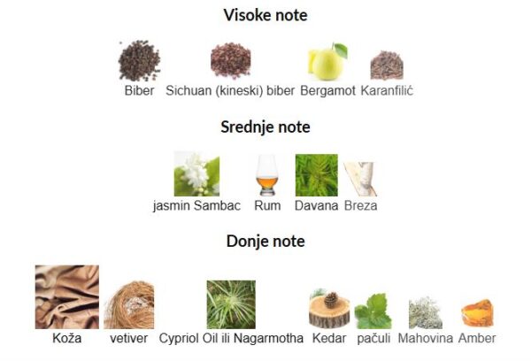 Kilian Dark Lord - Image 3