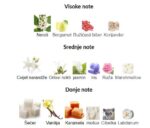 Kilian Love Don't Be Shy - Image 3