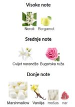 Kilian Love Don't Be Shy Extreme - Image 3