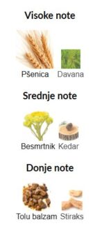 Kilian Old Fashioned - Image 3