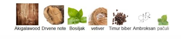 Essential Parfums Bois Impérial - Image 3