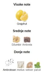 Bvlgari Tygar - Image 3