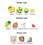 Paradis Des Sens Eden - Image 3