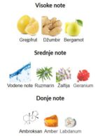 Louis Vuitton L’Immensité - Image 3