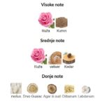 Le Labo Rose 31 - Image 3