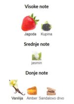 Burberry Her Elixir de Parfum - Image 3