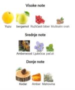 Mancera Amberful - Image 3