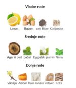 Mancera Aoud Lemon Mint - Image 3