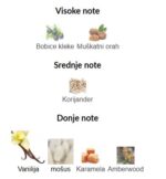 Maison Francis Kurkdjian Genlte Fluidity Gold - Image 3