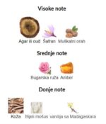 Montale Nepal Aoud - Image 3