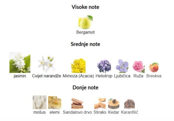 Roja Parfums Gardenia Parfum - Image 3