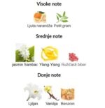 Armani Prive Vert Malachite - Image 3