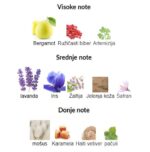 Prada Luna Rossa Ocean - Image 2