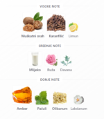 Rayhaan Tiger - Image 3