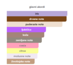 Rayhaan Obsidian - Image 4